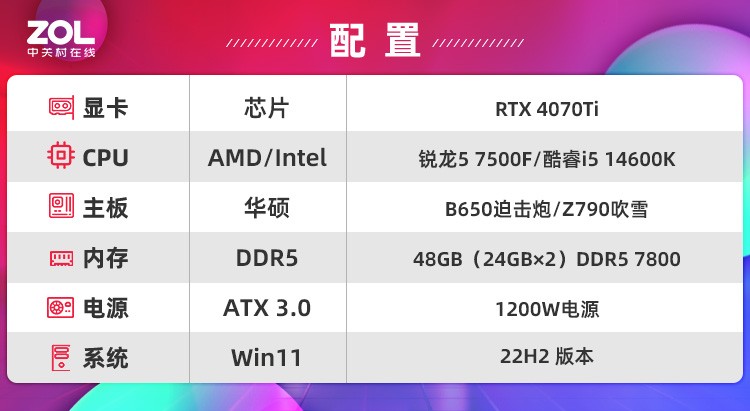 CPU