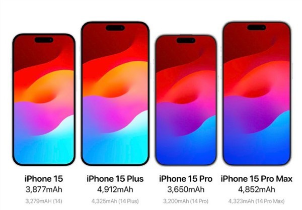 iPhone15