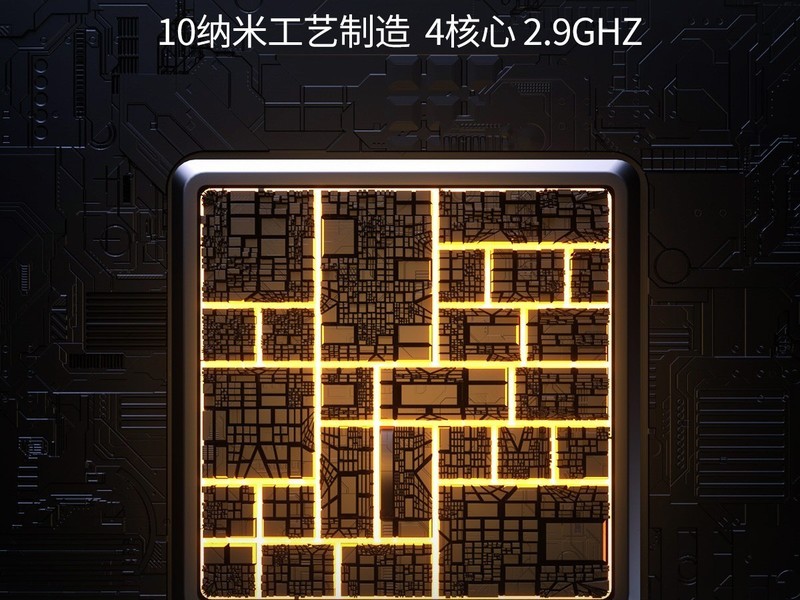 CPU