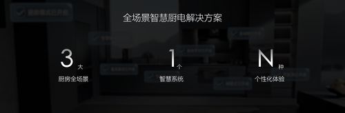 ƽ�����