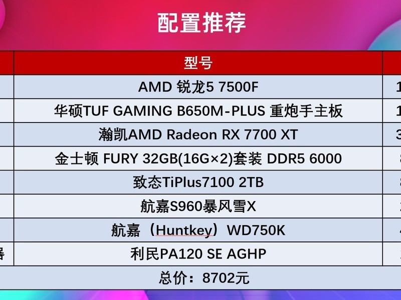 CPU