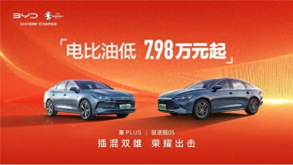 BYD