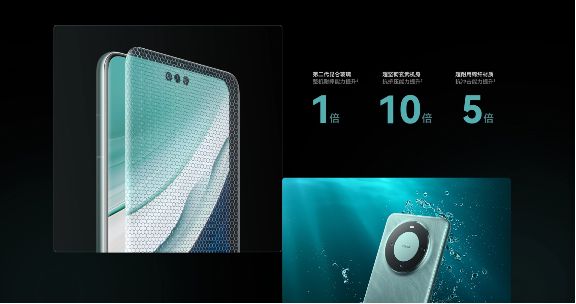 ��ΪMate 60 Pro