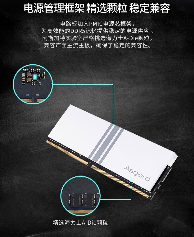 �ڴ���