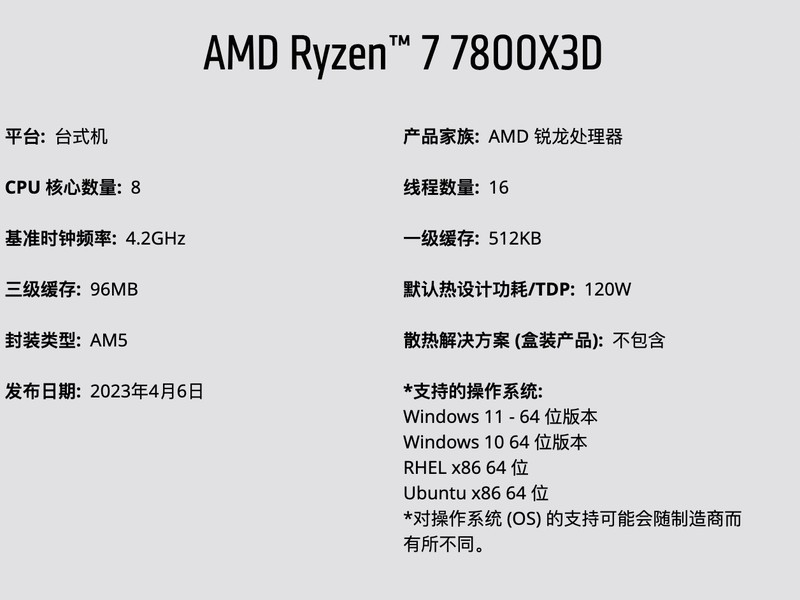 CPU