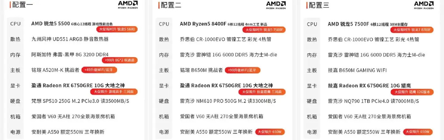 CPU