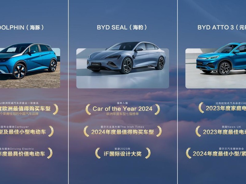 BYD