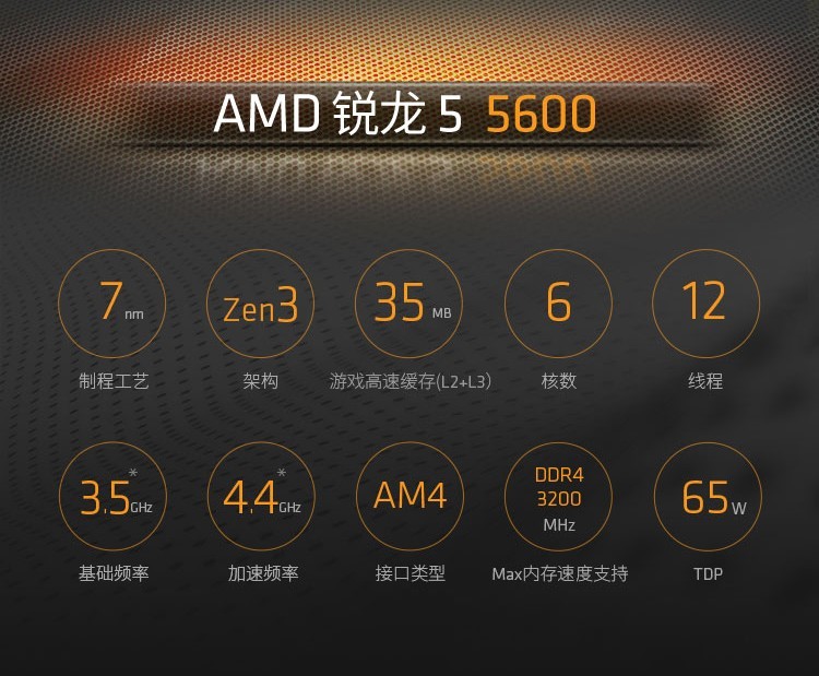 CPU
