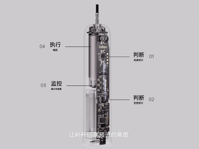 �綯��ˢ
