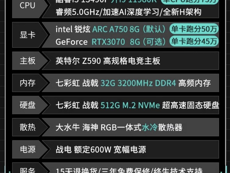 CPU