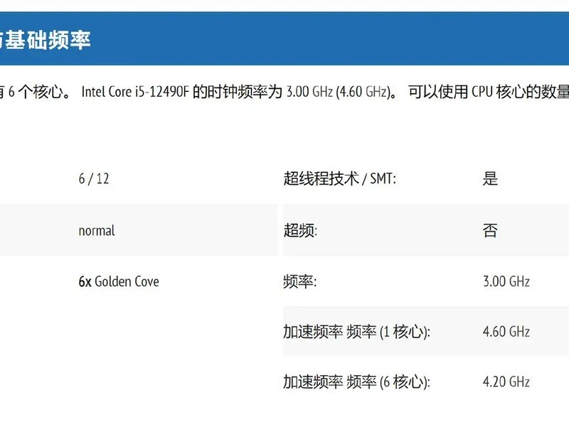 CPU