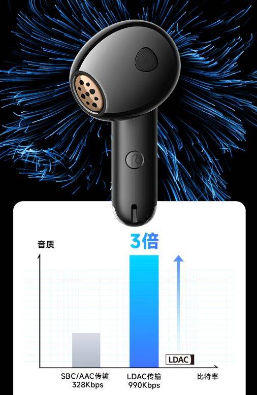 ����/���߶���