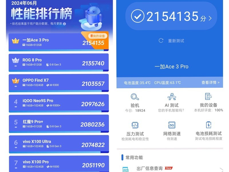 һ�� Ace3 Pro ����ֵ��ֵ��