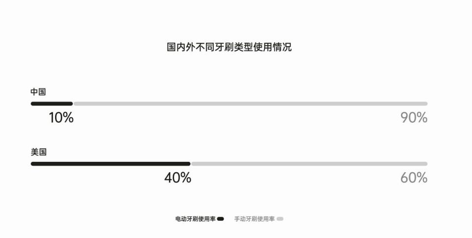 �綯��ˢ