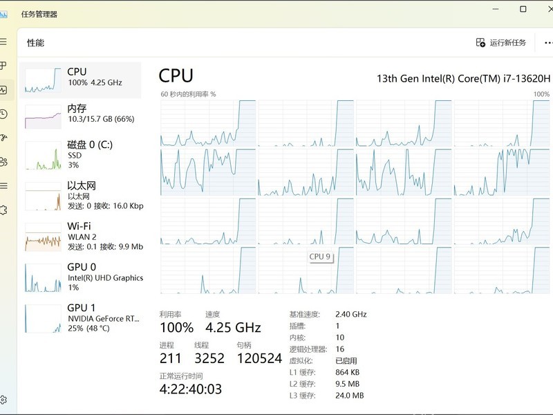 CPU