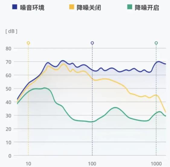 ���Լ۱����������Ƽ�