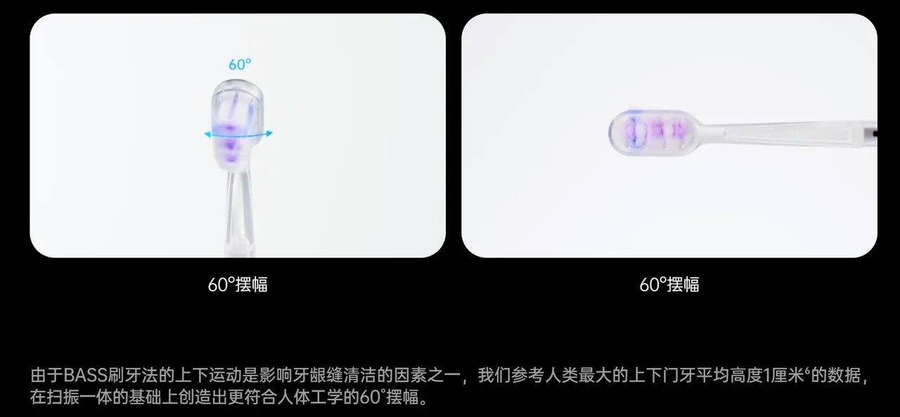 ���ɨ��綯��ˢ