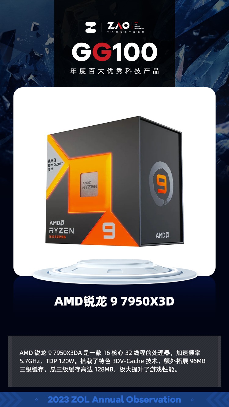 CPU