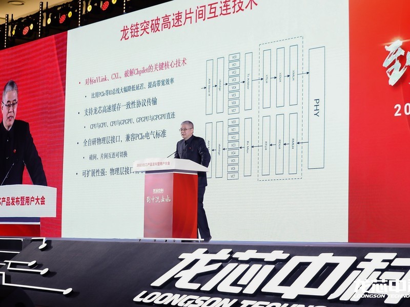 CPU