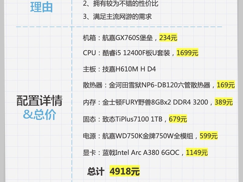 CPU