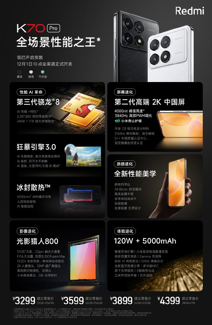 ����K70ϵ��