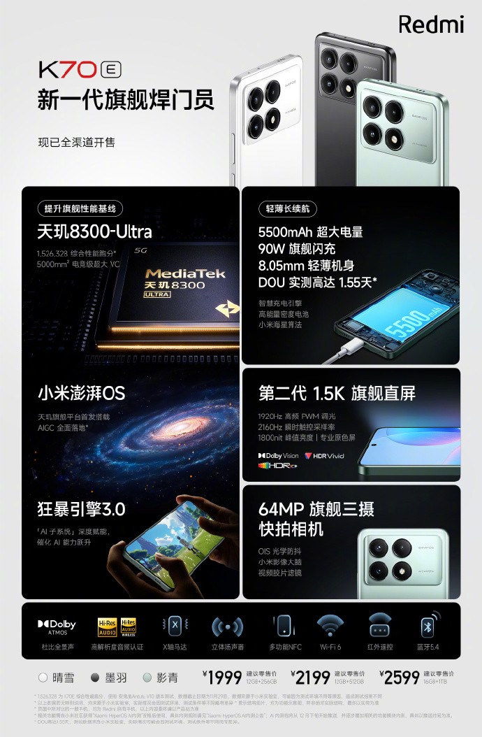 ����K70ϵ��