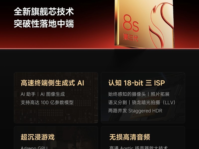 Redmi Turbo 3