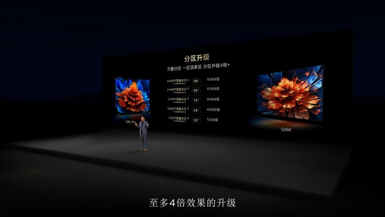 TCL��Ȱ�ٴ��¾�Ӱ��������