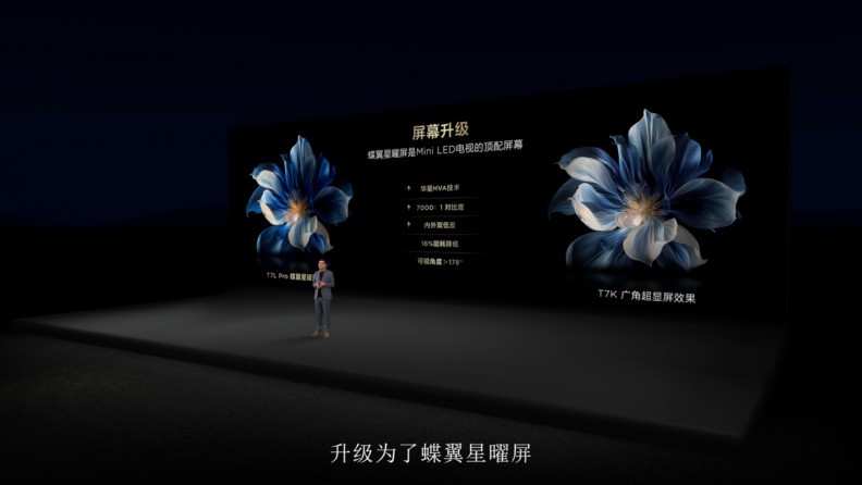 TCL��Ȱ�ٴ��¾�Ӱ��������