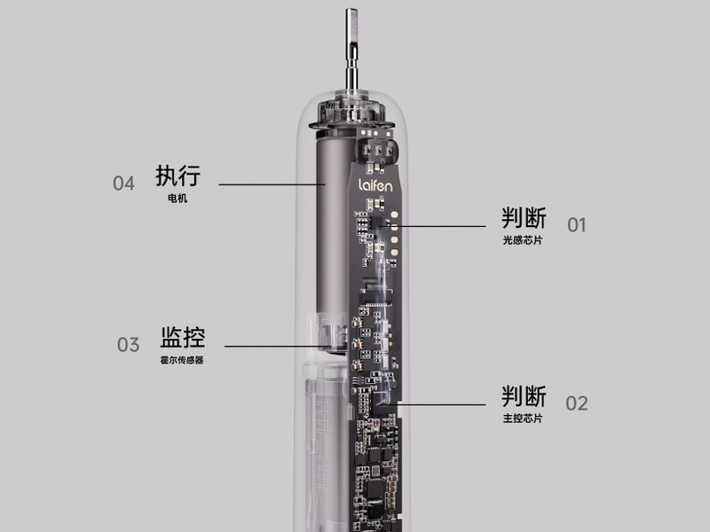 ���ɨ��綯��ˢ