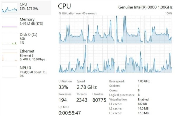 �����2023��ǿCPU���Ŀ