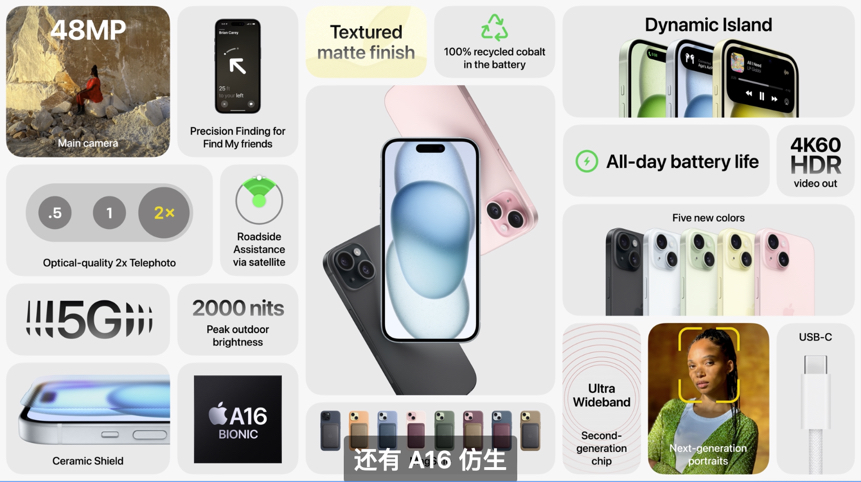 iPhone15