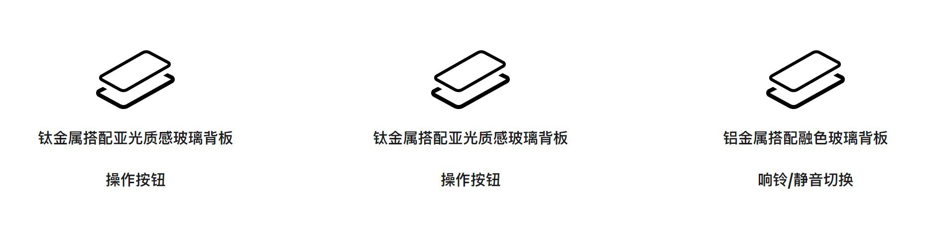 iPhone15