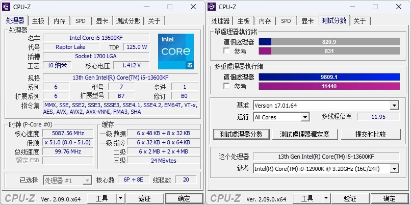 CPU