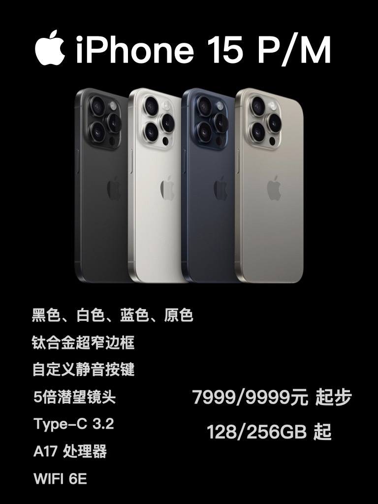 iPhone15