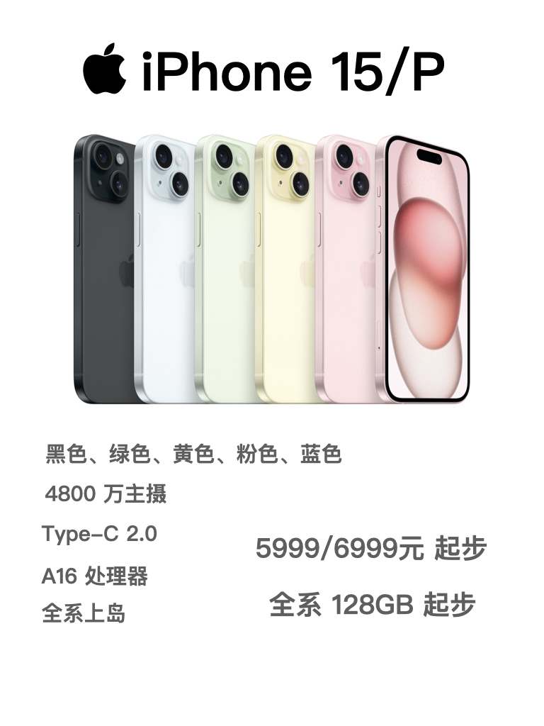 iPhone15