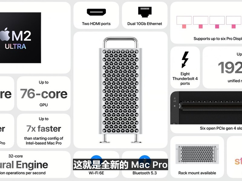 CPU