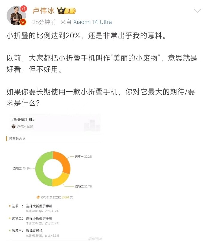 Redmi K70 Ultra�ع⣬���Ķ�����