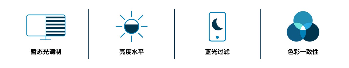 dxo排行_排名第1,华为Pura70Ultra手机DXOMARK影像测试总分163(2)