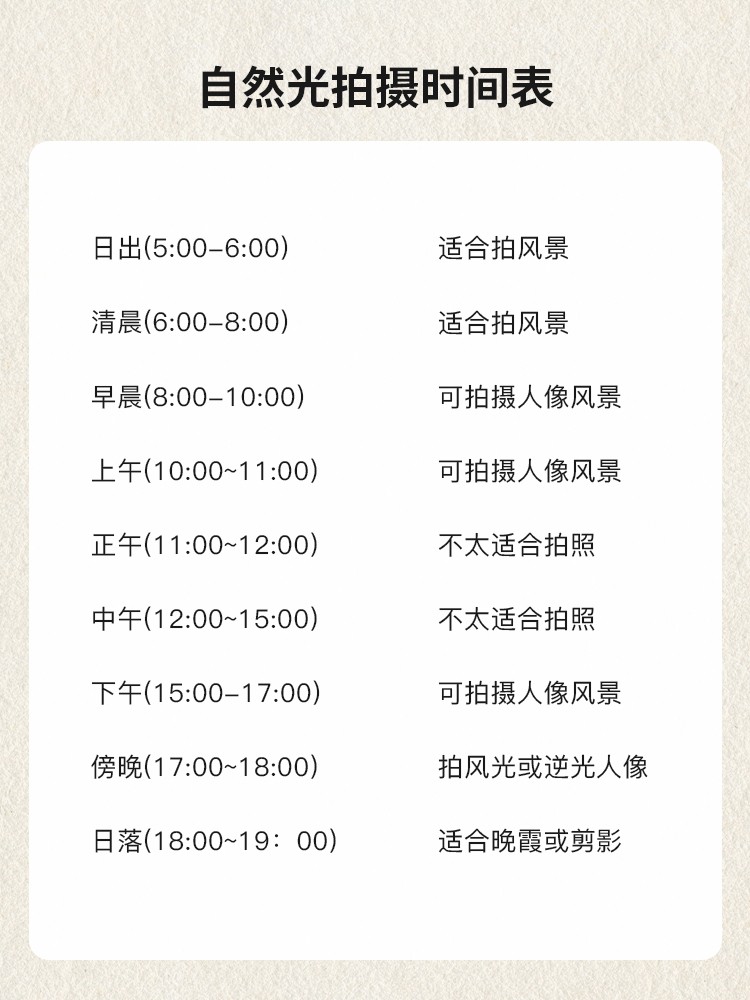 ����ѧ��Ӱ