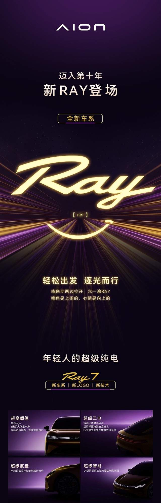 ����Ray