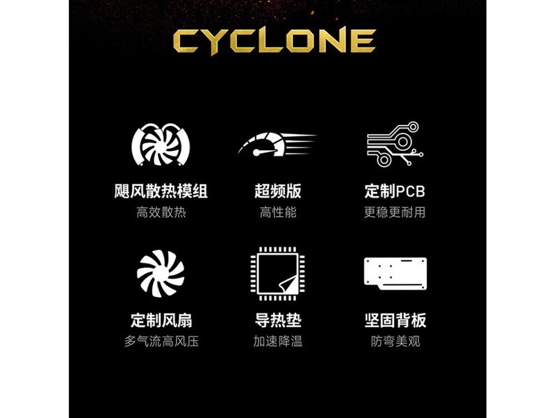 显卡