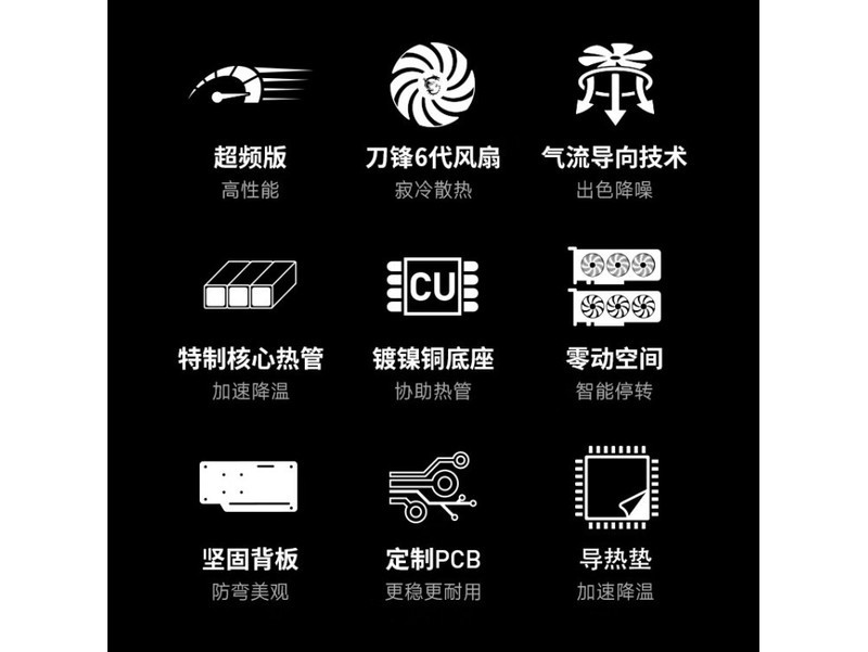 显卡