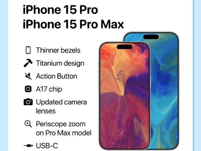 iPhone15