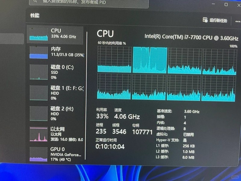 CPU