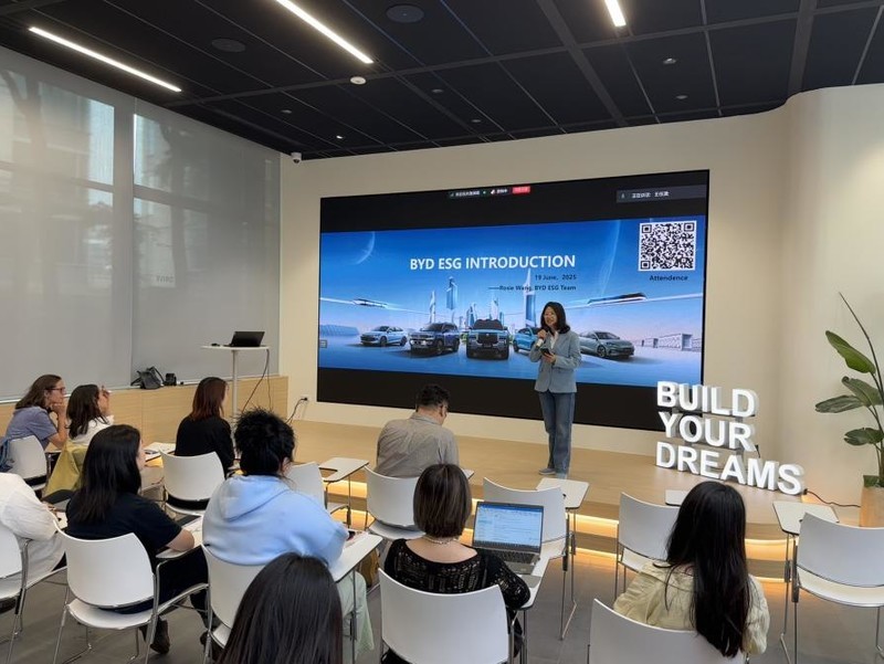 ���ǵ�ESG�����¯