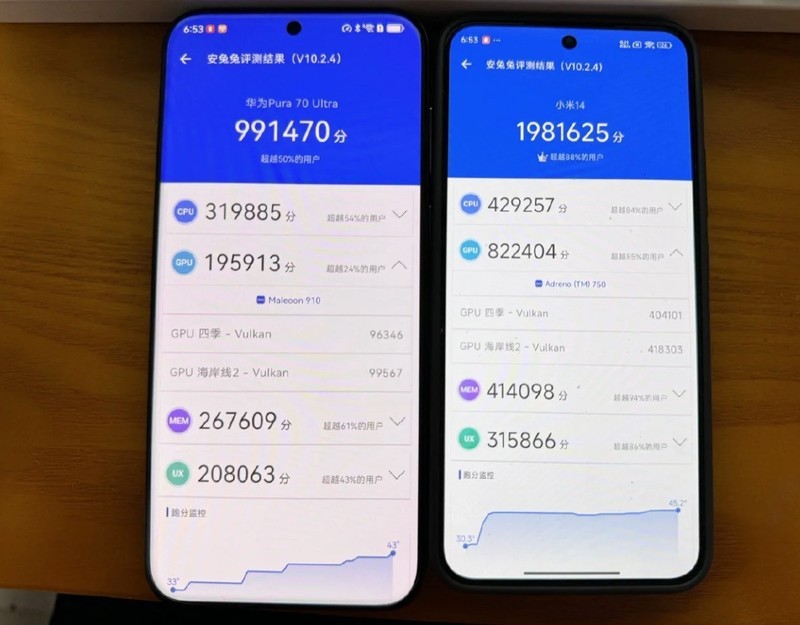 ��Ϊ Pura70�����ȷ濪��