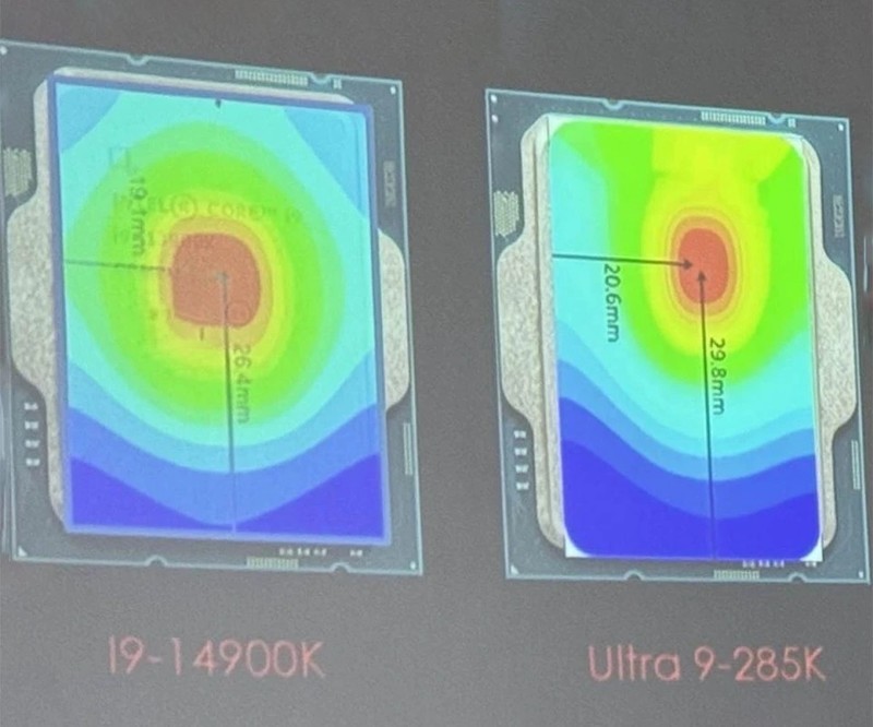 LGA1851
