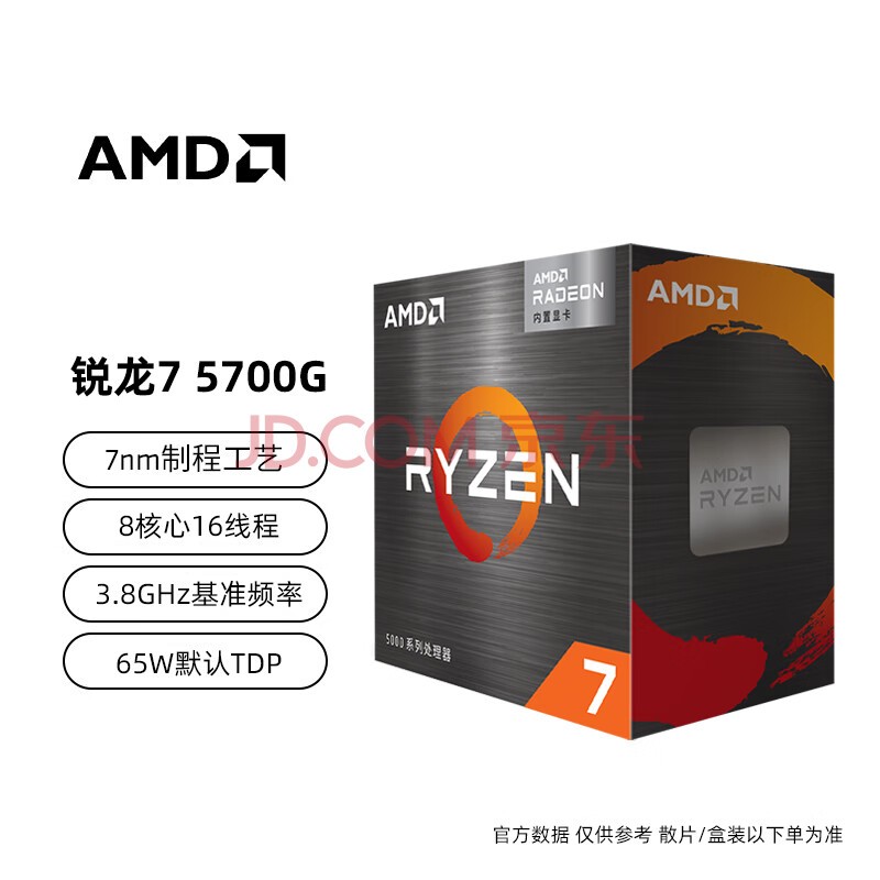 CPU