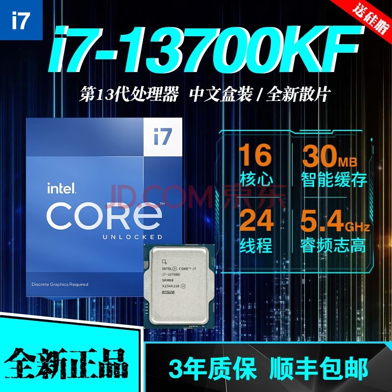CPU